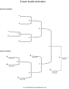 5 Team Double Elimination Bracket