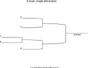 5 Team Single Elimination Bracket