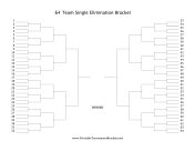 64 Team Single Elimination Bracket