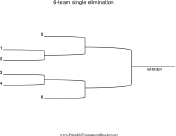 6 Team Single Elimination Bracket