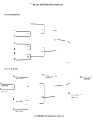 7 Team Double Elimination Bracket