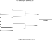 7 Team Single Elimination Bracket