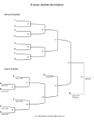 8 Team Double Elimination Bracket