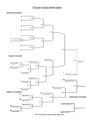 9 Team Triple Elimination Bracket