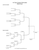 Blind Draw 10 Team Double Elimination Bracket