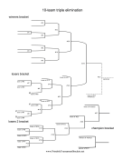 Blind Draw 10 Team Triple Elimination Bracket