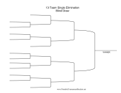 Blind Draw 13 Team Single Elimination Bracket