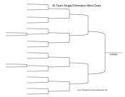 Blind Draw 18 Team Single Elimination Bracket