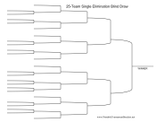 Blind Draw 25 Team Single Elimination Bracket