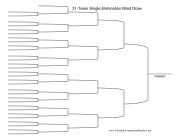 Blind Draw 31 Team Single Elimination Bracket