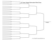 Blind Draw 32 Team Single Elimination Bracket