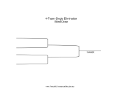 Blind Draw 4 Team Single Elimination Bracket