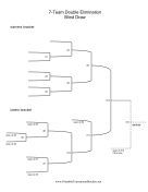 Blind Draw 7 Team Double Elimination Bracket