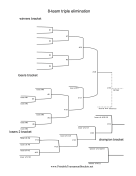 Blind Draw 8 Team Triple Elimination Bracket