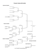 Blind Draw 9 Team Triple Elimination Bracket