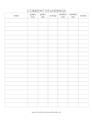 Bocce Ball Tournament Standings