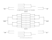 Compass Draw 16 Teams