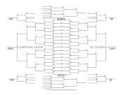 Compass Draw 32 Teams