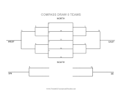 Compass Draw 8 Teams