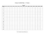 Fantasy Football Draft 15 Teams