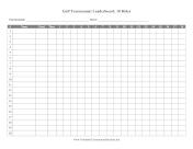 Golf Tournament Leaderboard 18 Holes