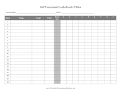 Golf Tournament Leaderboard 9 Holes With Par