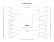 March Madness Bracket With First Four Games