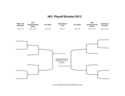 NFL Playoff Bracket Super Bowl 2012