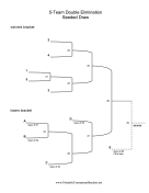 Seeded Draw 5 Team Double Elimination Bracket