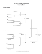 Seeded Draw 6 Team Double Elimination Bracket