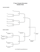 Seeded Draw 7 Team Double Elimination Bracket