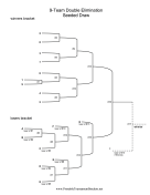 Seeded Draw 9 Team Double Elimination Bracket