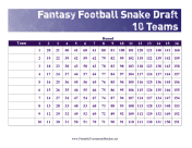 Snake Draft 10 Teams