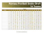 Snake Draft 14 Teams