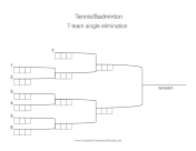 Tennis Single Elimination 7 Teams