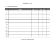 Womens Gymnastics Score Tracker